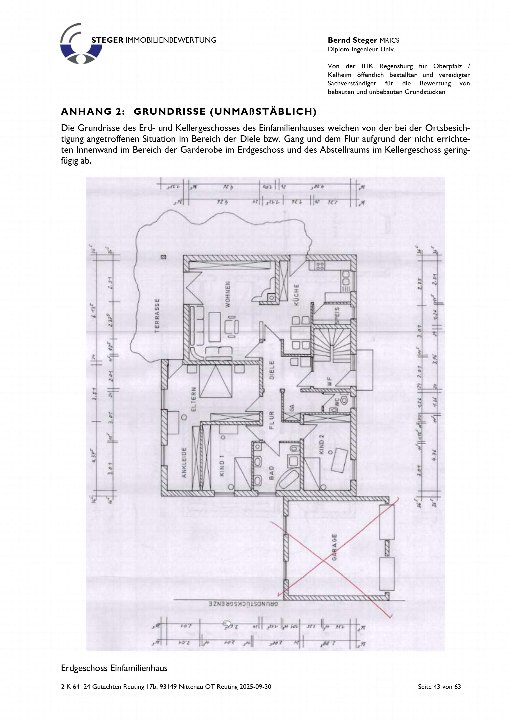 Textseite — Einfamilienhaus in Nittenau