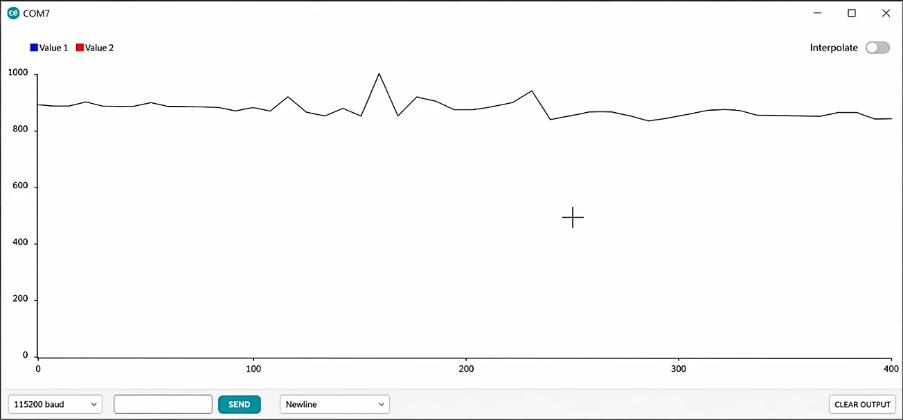 Fig. 7: Real-time raw heart sound waveform visualized using the Arduino IDE serial plotter.