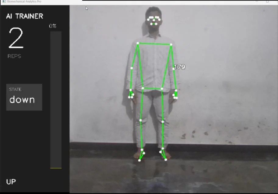 Fig. 2: Real-time extraction of 33 skeletal landmarks using MediaPipe BlazePose