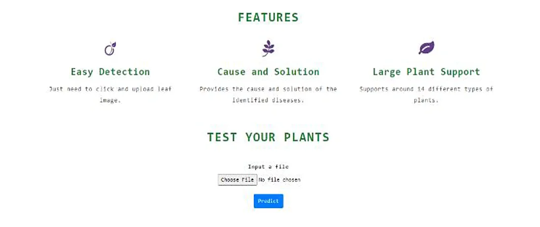 Fig. 14: User interface of proposed prediction model.