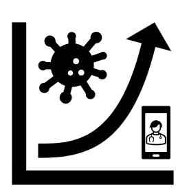 Fig. 1: Rising expectations for tech-driven healthcare solutions post-pandemic, reflected in increased research.
