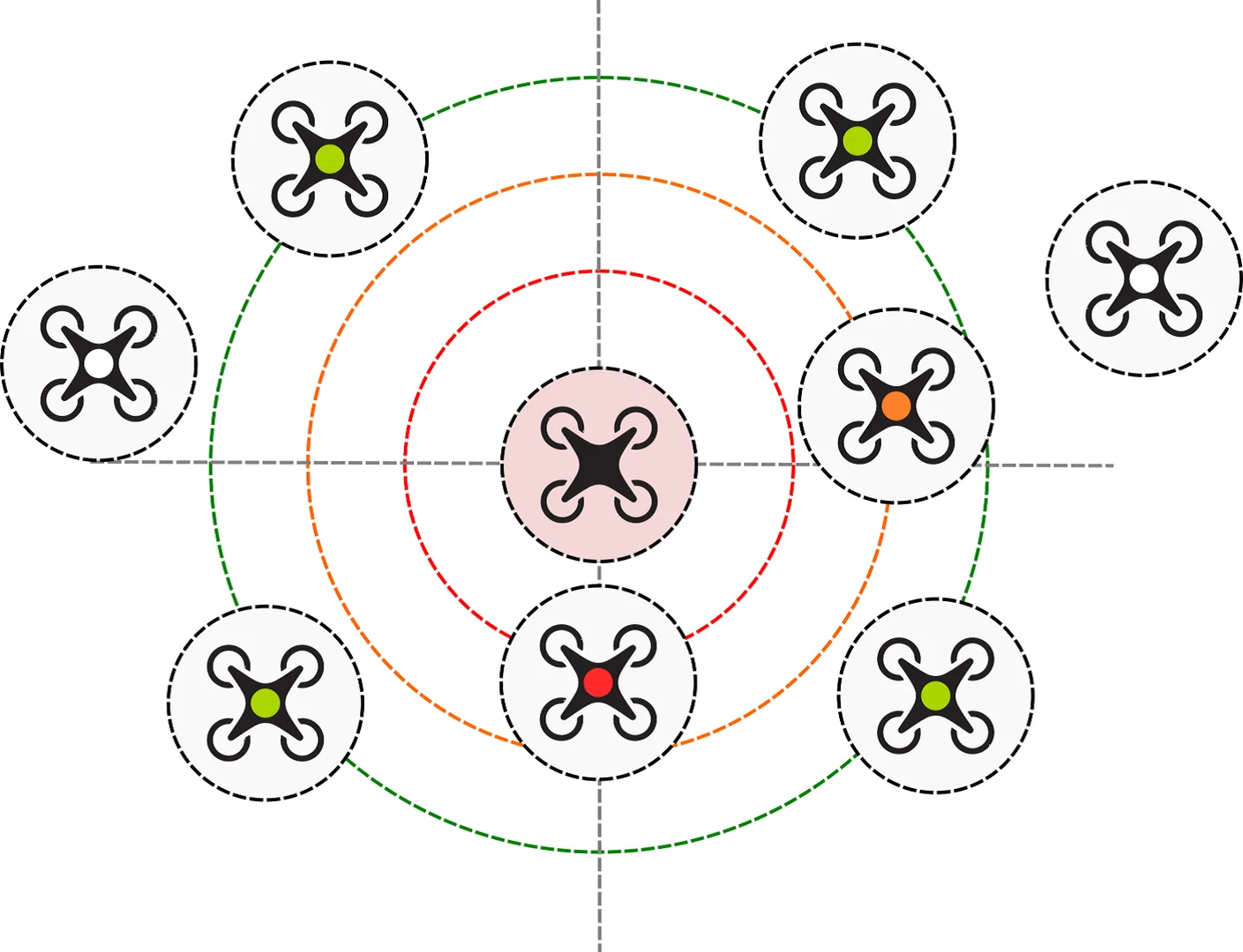 Fig. 3: Schematic diagram illustrating the collision avoidance mechanism