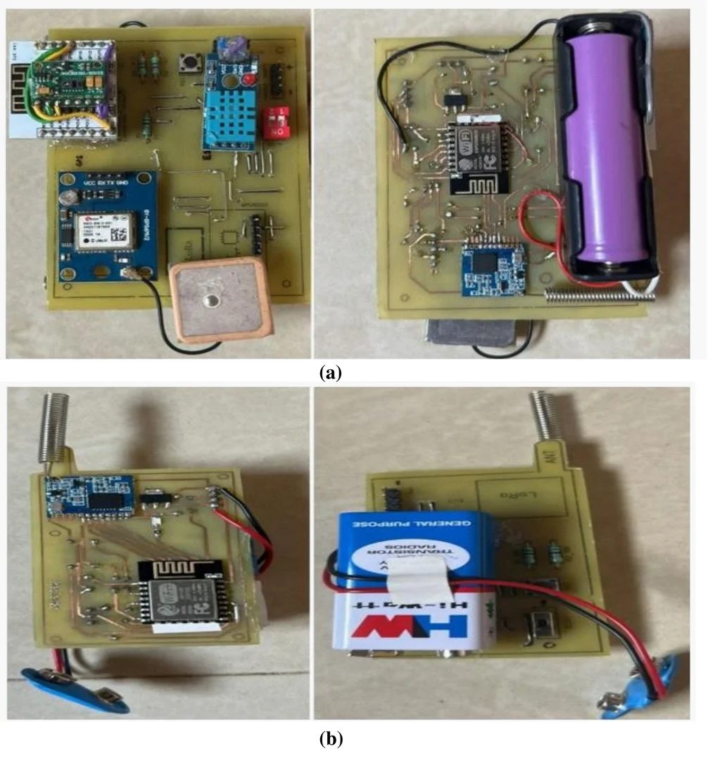Figure 4