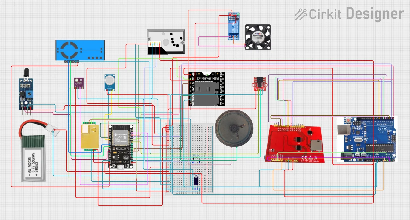 Fig. 4: Circuit interfacing of primary control hub for AQI monitoring, voice alerts & purification.