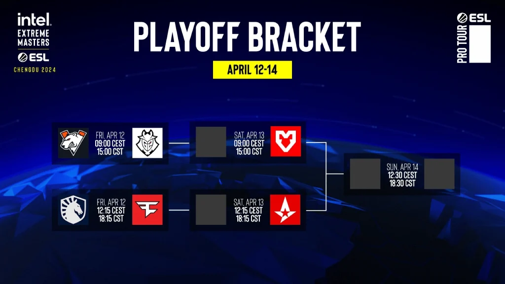 IEM Chengdu 2024 CS2 playoff bracket with G2, FaZe, Astralis, and others