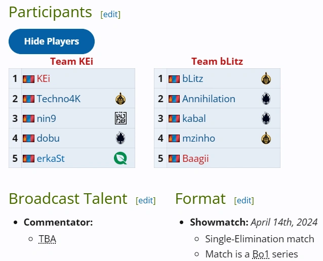 CS2 showmatch rosters for Team KEi and Team bLitz at ESN National Championship 2024