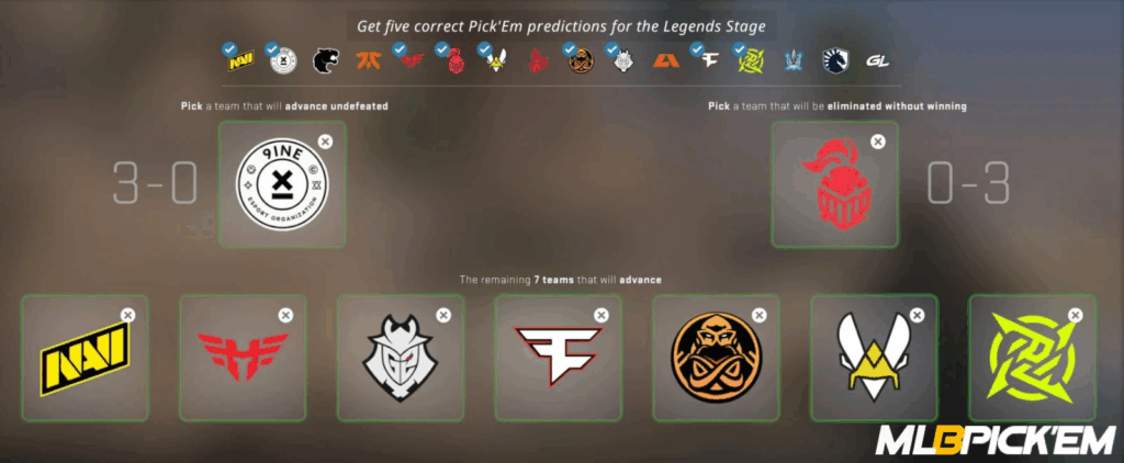 Free Predictions on Melbet 61 4