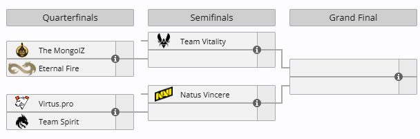 IEM-Katowice-2025-Pickem-Guid img1