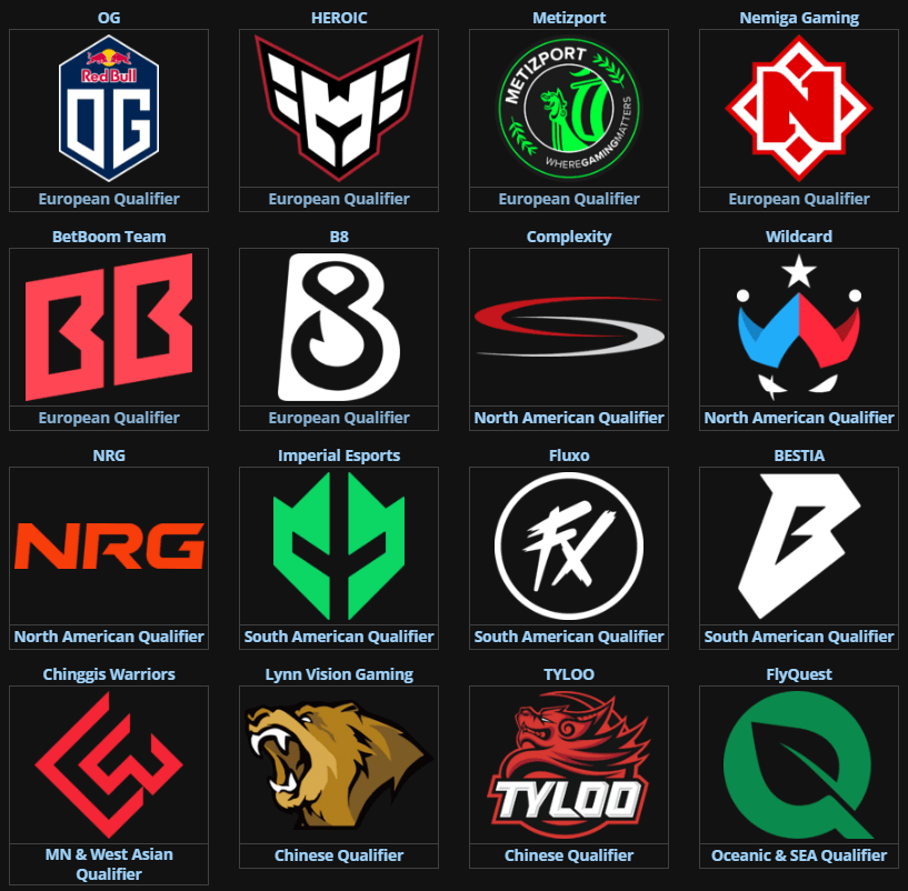 stage 3 img major