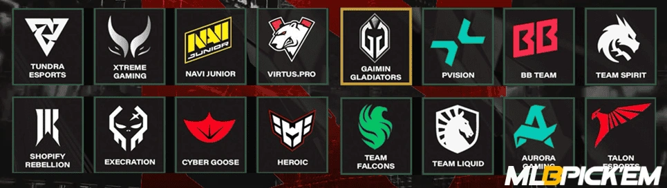 Dota 2 Esports World Cup 2025 Teams