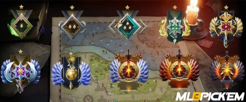 All Dota 2 Ranks