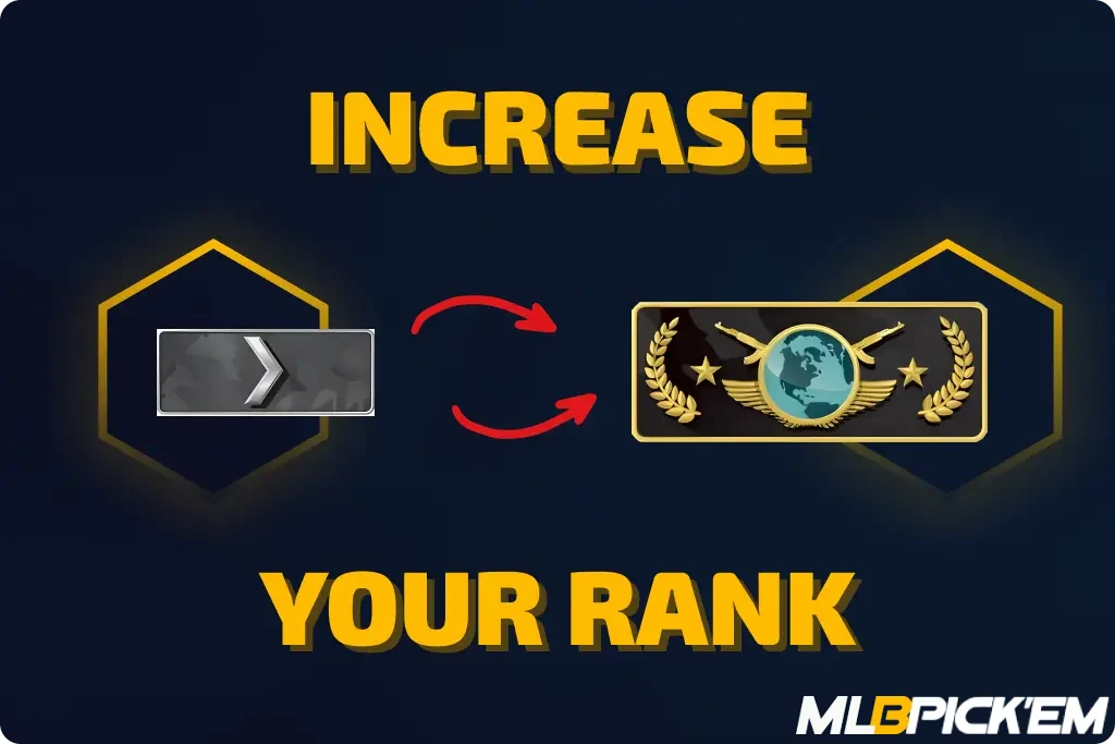 How to Rank Up Fast in CS2
