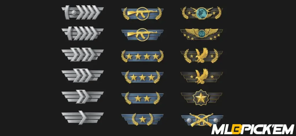 CS2 Competitive Ranks