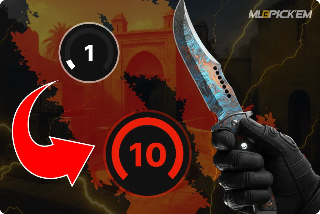 How to Rank Up Fast in Faceit CS2