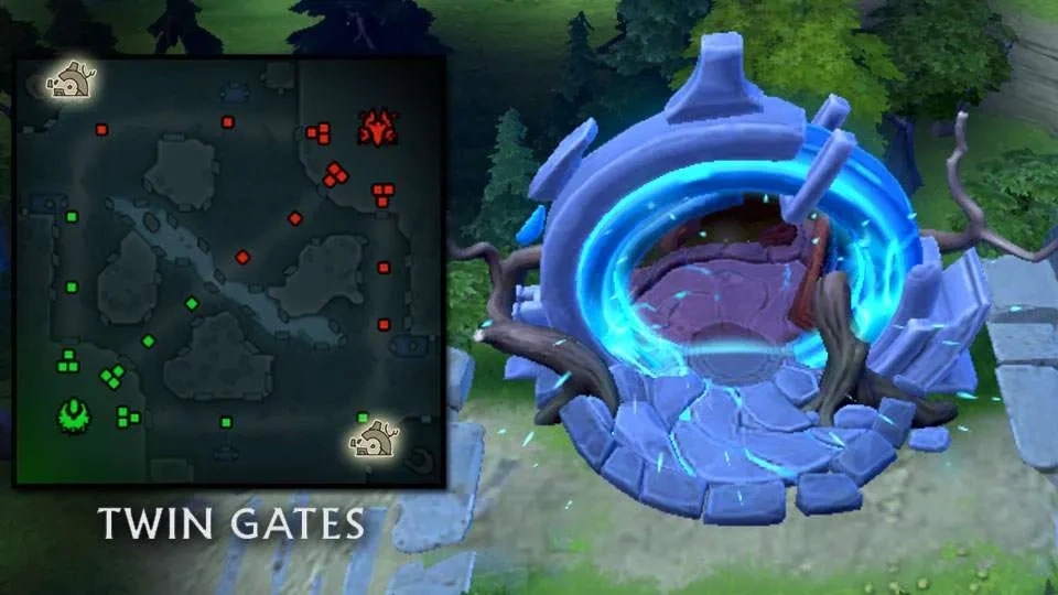 Twin Gates - Twin Portals Dota 2