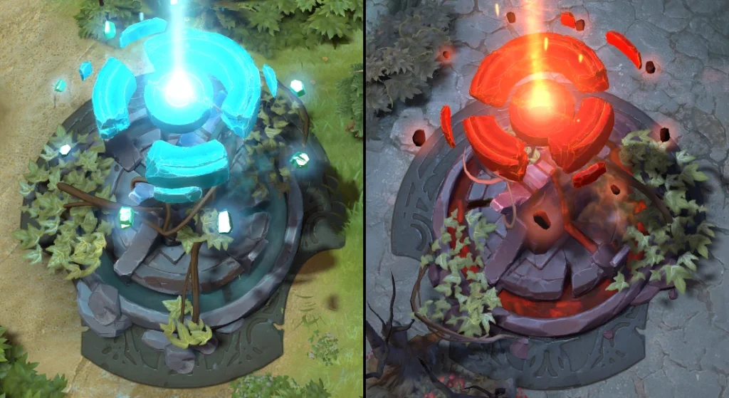 Outposts Dota 2