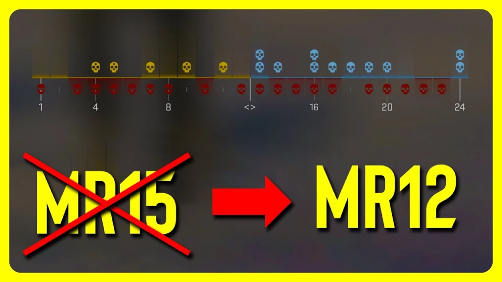MR12 против MR15