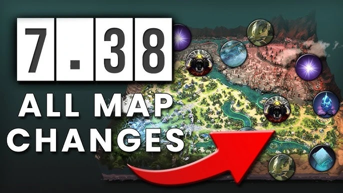 Dota 2 Patch 7.38