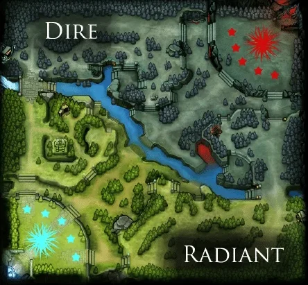 Dota 2 Map Overview