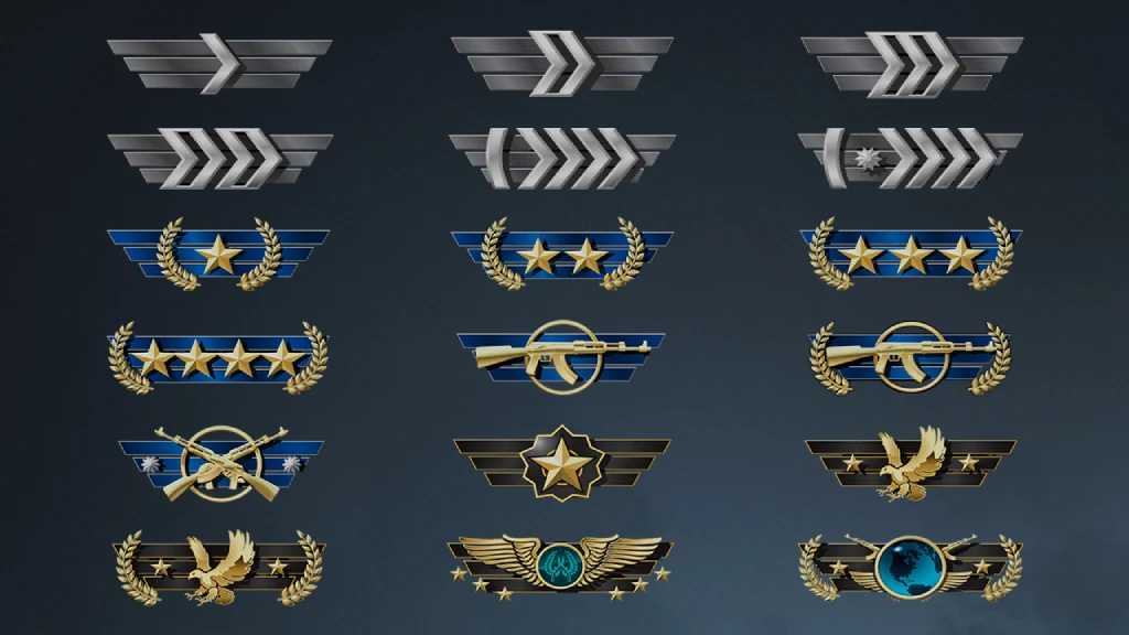 All CS2 Wingman Ranks