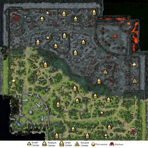 Neutral Camp Types Dota 2