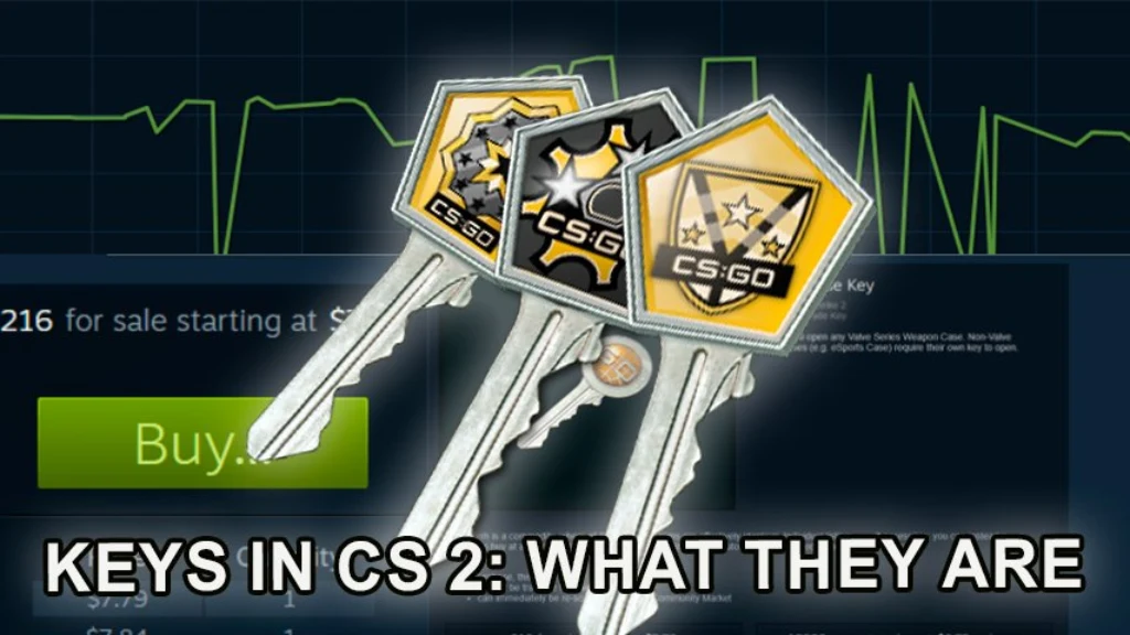 Ключи для кейсов CS2