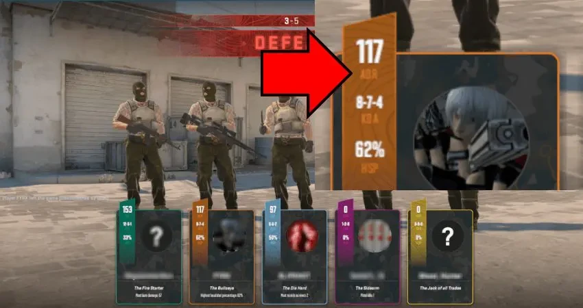 ADR CS2 After a Match