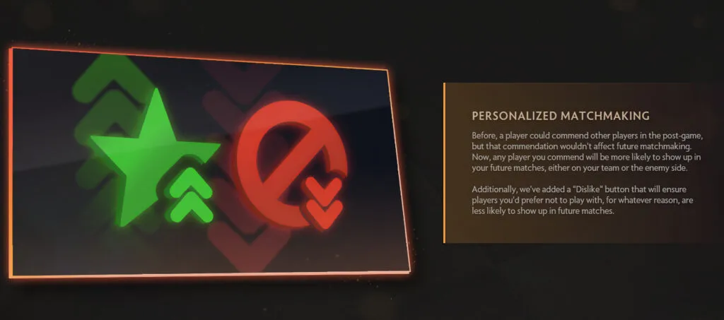 Behavior Score in Dota 2