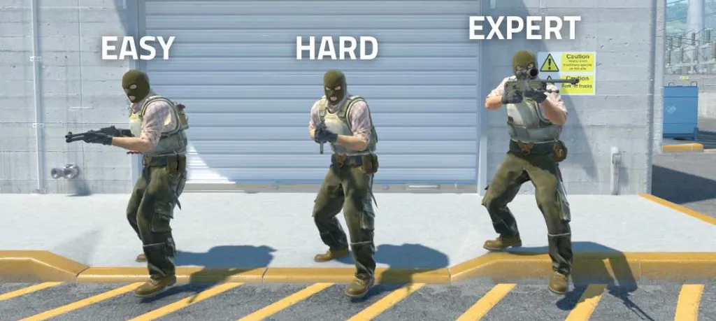 Bots Difficulty CS2