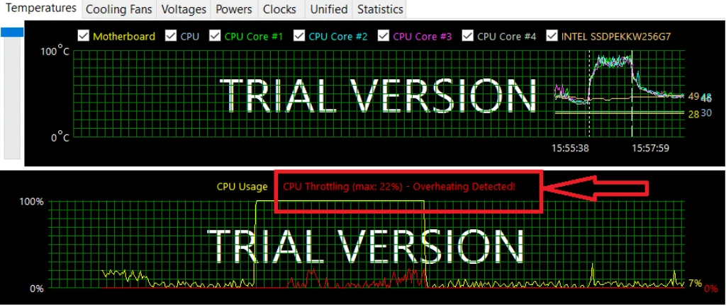 AIDA64 stress test throttling
