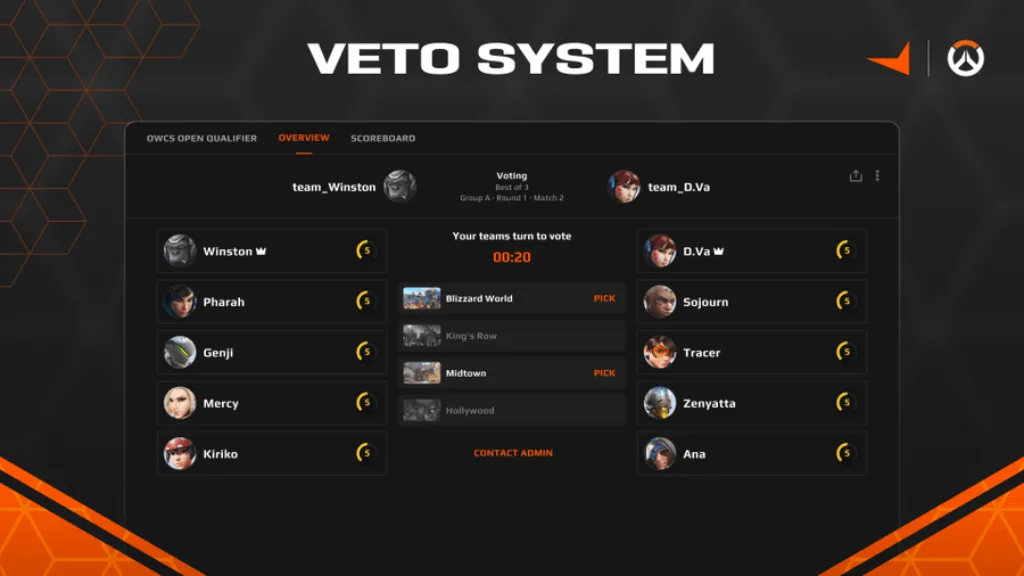 FACEIT Lobby, Map Veto, and Match Start