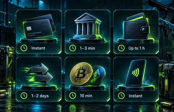How Fast You Can Deposit and Withdraw