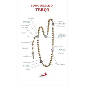 PACOTE 50 UNIDADES COMO REZAR O TERÇO - COLORIDO