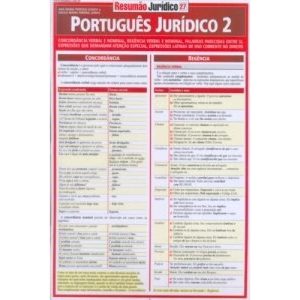 RESUMAO - PORTUGUES JURIDICO 2 - BARROS, FISCHER & ASSOCIADOS