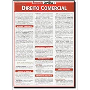 DIREITO COMERCIAL - RESUMAO JURIDICO 3 - 2 - BARROS, FISCHER & ASSOCIADOS