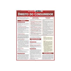 DIREITO DO CONSUMIDOR - RESUMAO JURIDICO 15 - 3 - BARROS, FISCHER & ASSOCIADOS