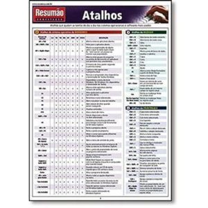 ATALHOS - RESUMAO - BARROS, FISCHER & ASSOCIADOS