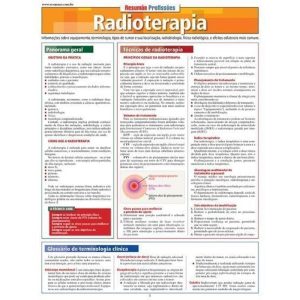 RESUMÃO PROFISSÕES - RADIOTERAPIA - BARROS, FISCHER & ASSOCIADOS