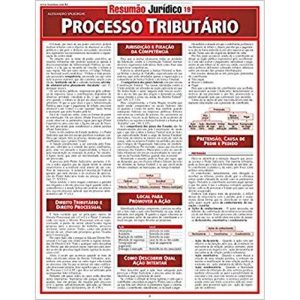 PROCESSO TRIBUTARIO - RESUMAO JURIDICO - 1 - BARROS, FISCHER & ASSOCIADOS