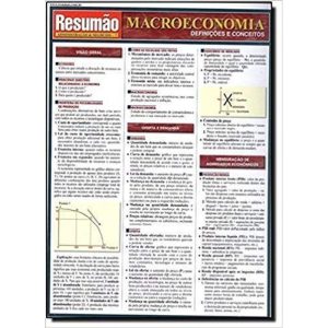 RESUMAO: MACROECONOMIA - 1 - BARROS, FISCHER & ASSOCIADOS