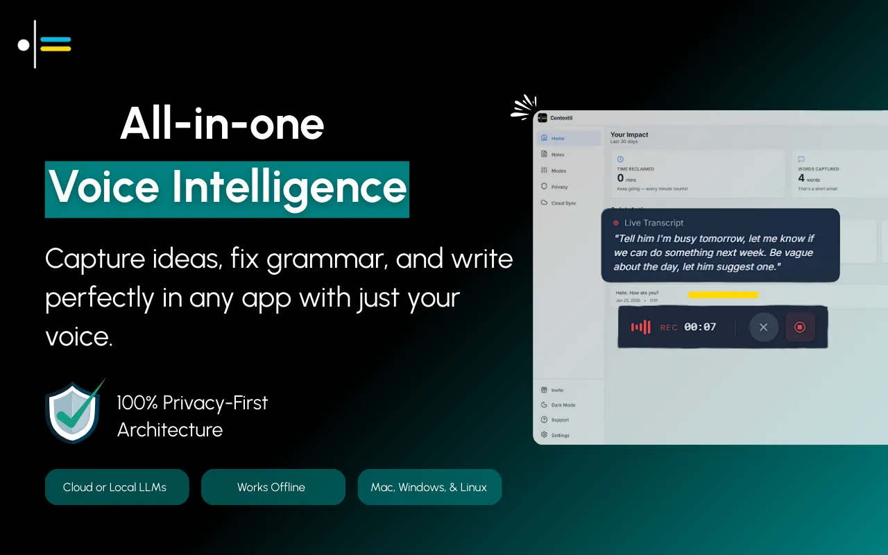 Contextli voice to text software dashboard highlighting privacy, grammar fixes, and offline modes.