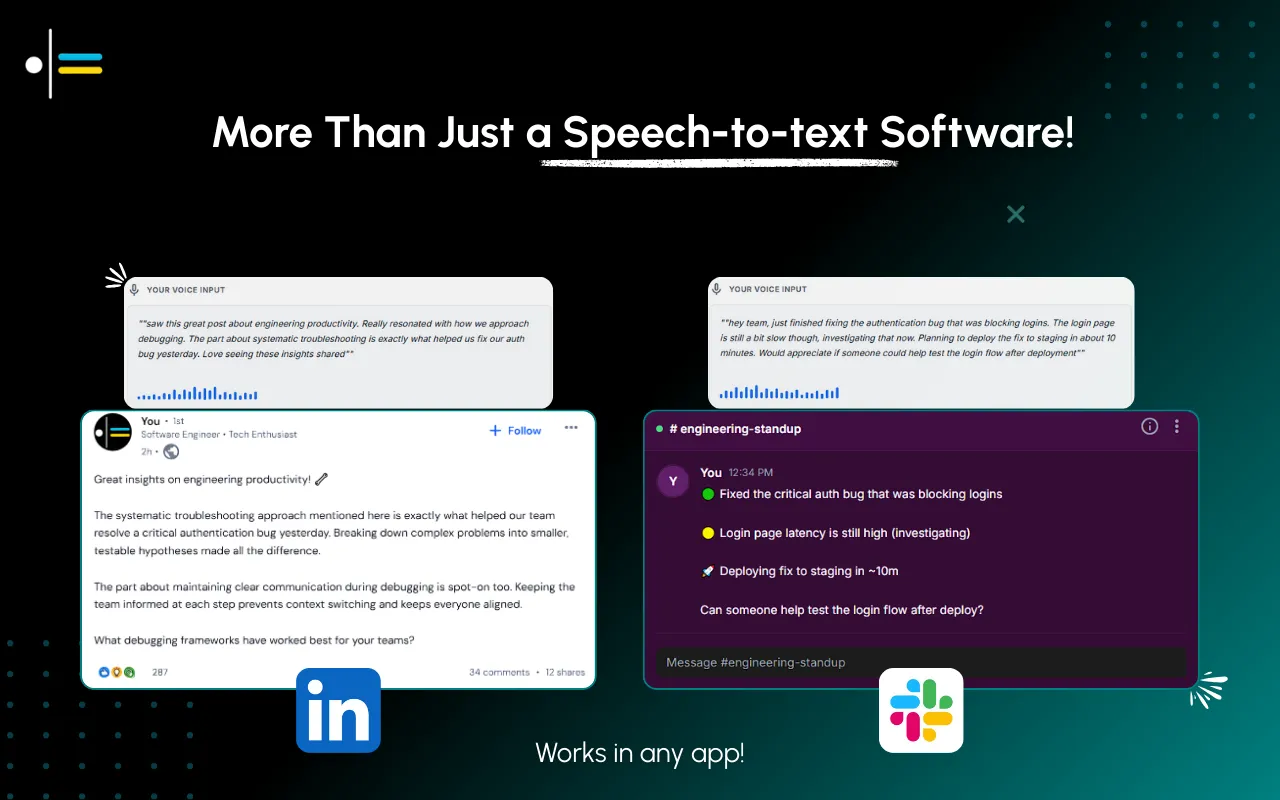 Contextli graphic showing voice to text transformation for LinkedIn posts and Slack messages in any app.