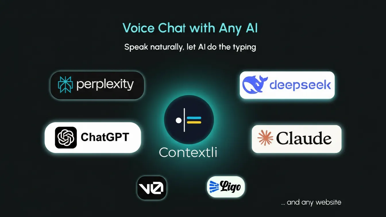 Contextli voice recognition software for professional translation speech to text.