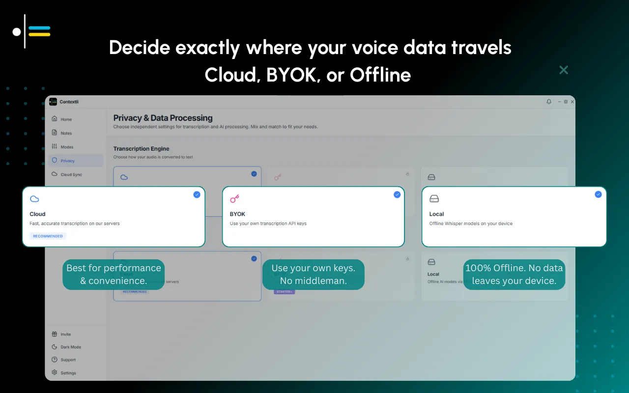 Contextli voice to text software settings for Cloud, BYOK, and offline data privacy.
