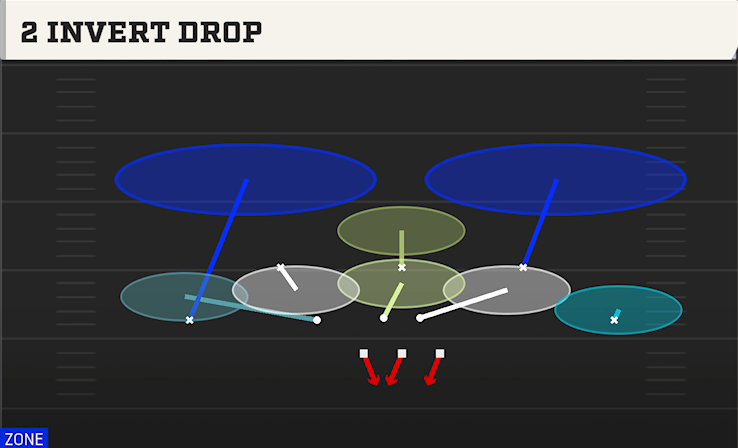 2 INVERT DROP play diagram