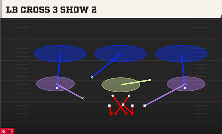 LB CROSS 3 SHOW 2 play diagram