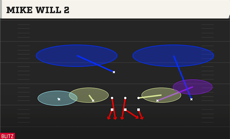 MIKE WILL 2 play diagram