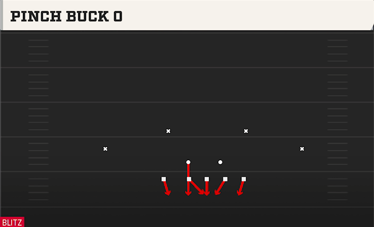 PINCH BUCK O play diagram
