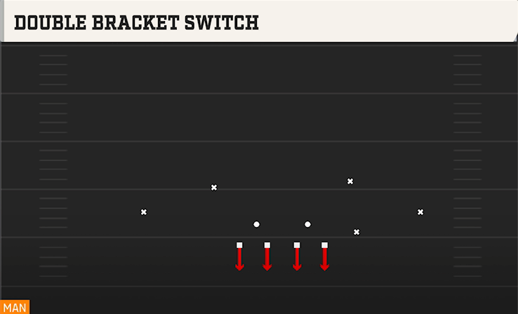 DOUBLE BRACKET SWITCH play diagram