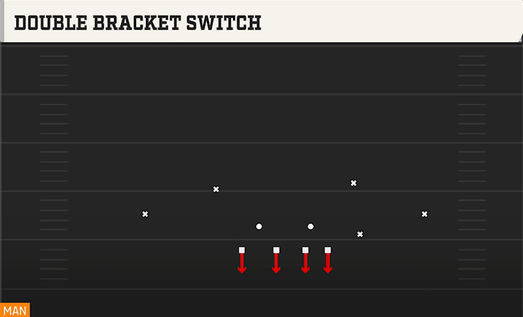DOUBLE BRACKET SWITCH play diagram